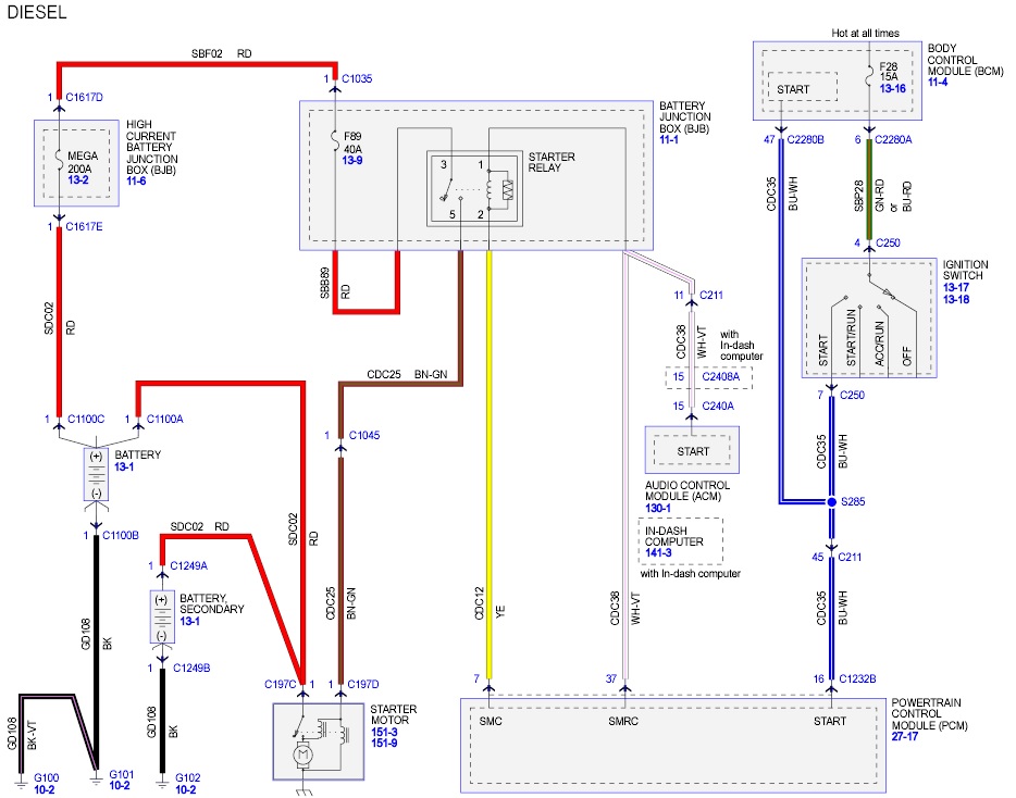 2011 F250 Diesel - dead batteries - charging questions - Page 2 - Ford